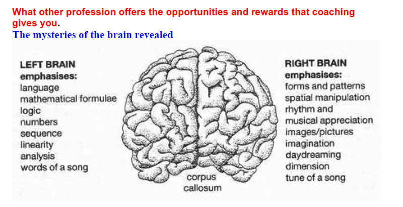 A Good Read - Your Subconscious Mind